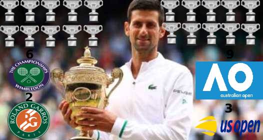 ZAVRŠENO OTVORENO PRVENSTVO ENGLESKE VIMBLDON 2021: Novak šampion, preuzeo vođstvo u trci za najboljeg tenisera svih vremena