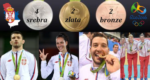 ZAVRŠENE XXXI LETNJE OLIMPIJSKE IGRE U RIO DE ŽANEIRU: Uspeh Srbije, čak osam medalja